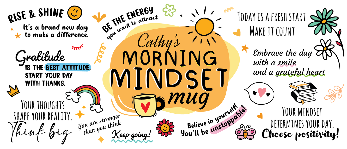 Morning mindset customisable Ceramic Mug , (11oz, 15oz)