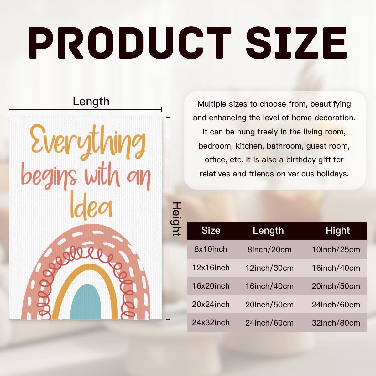 EVERYTHING BEGINS WITH AN IDEA Posters