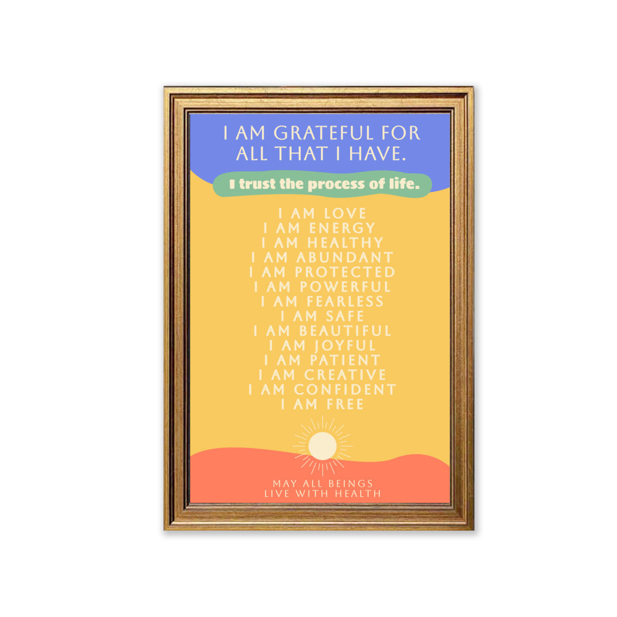 Gratitude Poster – Embrace Positivity and Appreciation